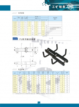 FU系列