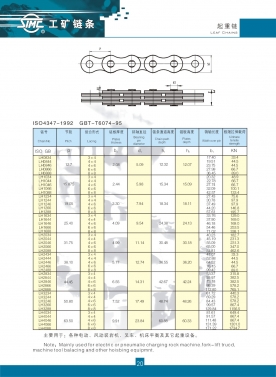 起重鏈條